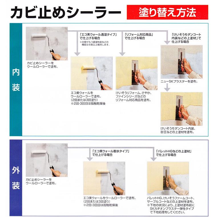 四国化成 カビ止めシーラー 4kg カビ止めシーラー 4kg缶 四国化成工業 : 日曜左官エムケー工芸 - 通販