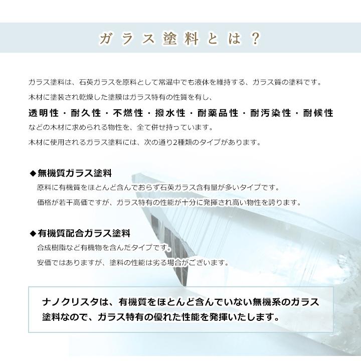 正規店仕入れの ナノクリスタ シールドクリア 15L 約150平米/2回塗り