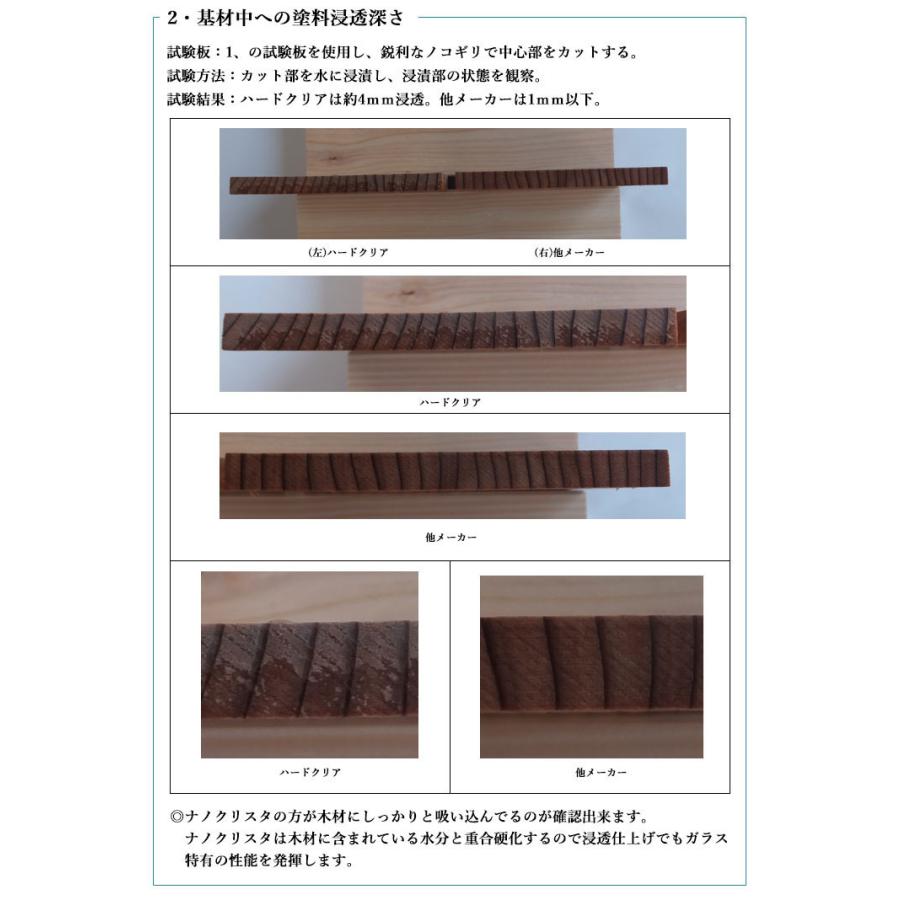 ナノクリスタ シールドクリア　1L　約10平米/2回塗り  液体ガラス塗料 和風建築 屋外木部 日焼け防止 ガラス塗料 木製風呂 浴室木部 ひのき風呂｜ohhashi-paint｜08