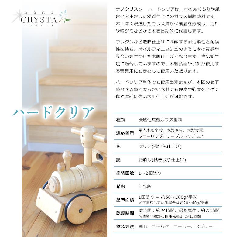 ナノクリスタ ハードクリア 1L 約16平米/2回塗り ハードクリア ナノクリスタ ハードクリア 1L 約16平米/2回塗り ハードクリア