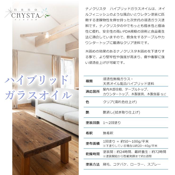 ナノクリスタ ハイブリッドガラスオイル 250ml 約4平米/2回塗り