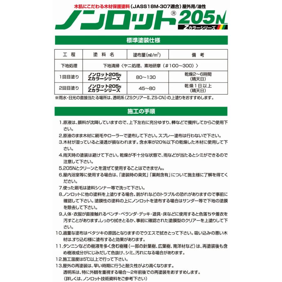 ノンロット　木材保護塗装材　未開封　（半額）　14L ノンロットブルーノ 屋外用水性 14kg 木材保護塗料 : M-SHOP Yahoo