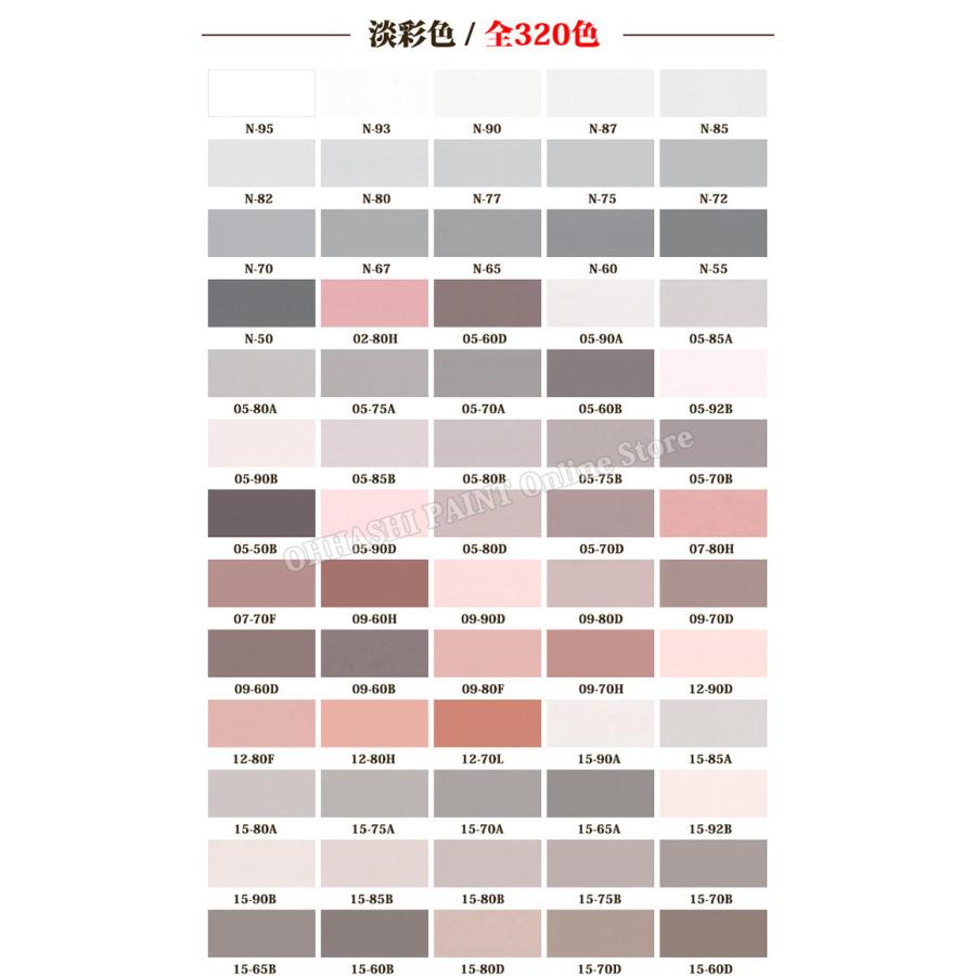オーデノータック 淡彩色 各艶 3kg(約20〜30平米/2回塗り) 水性 オーデノータック 淡彩色 各艶 3kg(約20〜30平米/2回塗り) 水性