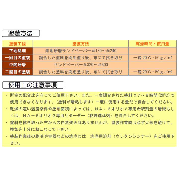 NA-6 オリオ２ウッドワックス 1.41ｋｇセット（Ａ液0.94ｋｇ・Ｂ液0.47ｋｇ）18〜19平米/2回塗り｜ohhashi-paint｜03