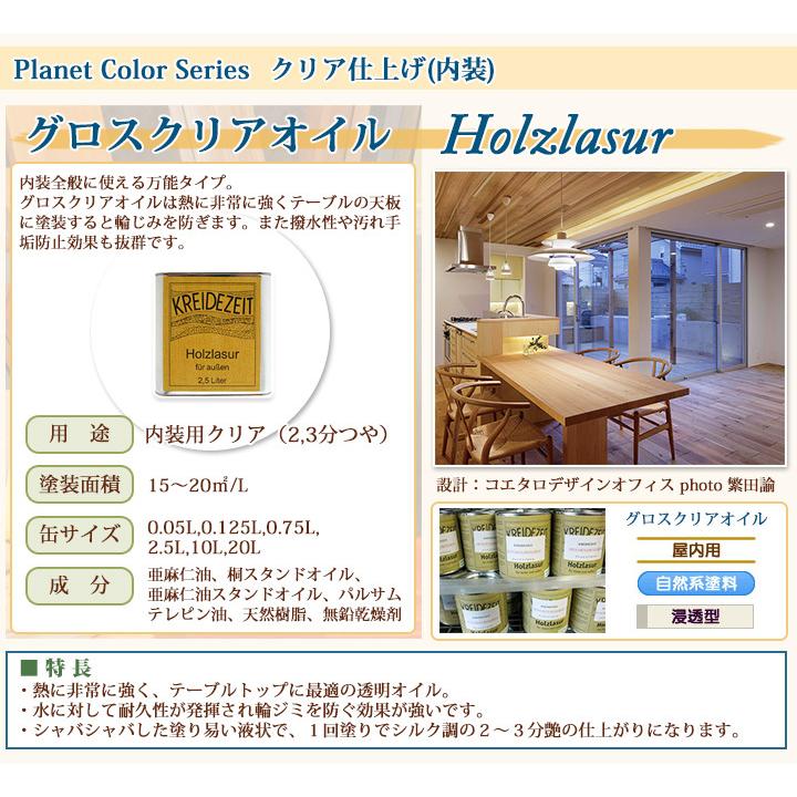プラネットカラー　グロスクリアオイル　10Ｌ　プラネット　オイル　DIY　自然塗料　送料無料　プラネットジャパン