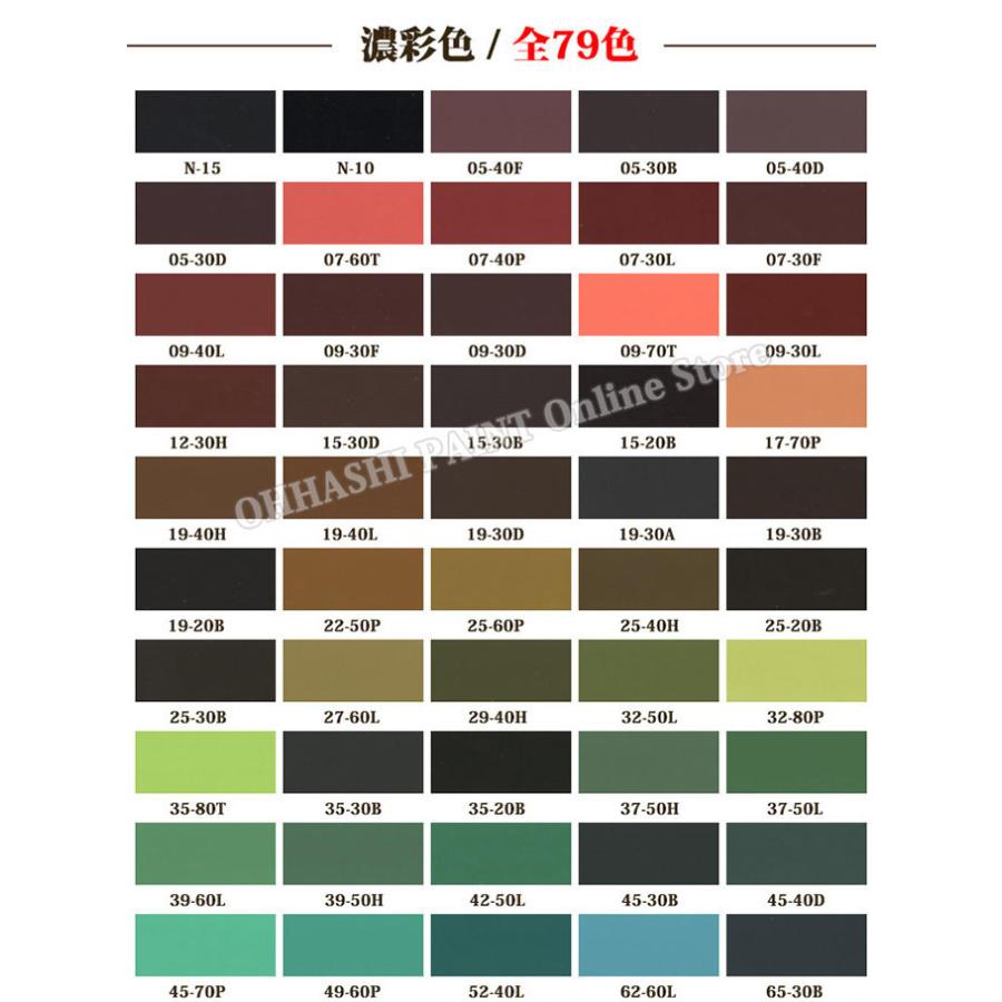 パーフェクトトップ 濃彩色 艶有り 15kg(約112平米/1回塗り) 日本