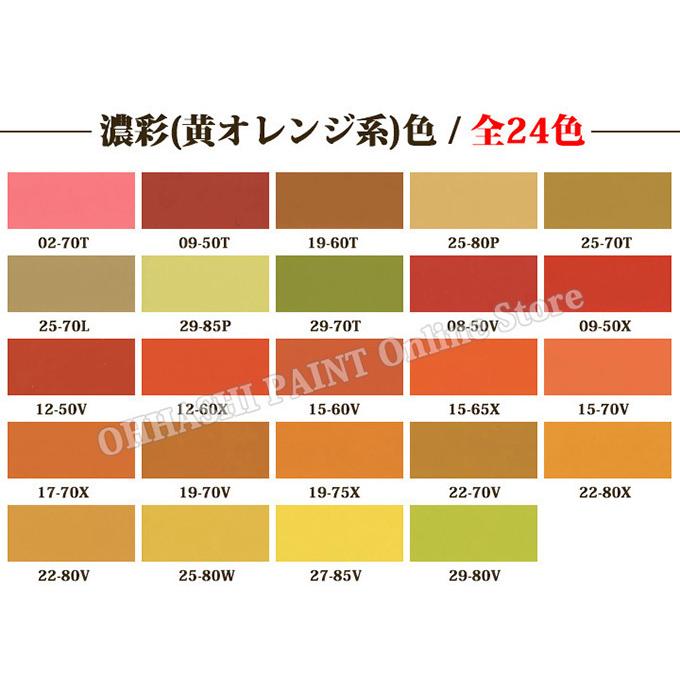 パーフェクトトップ　濃彩色(黄・オレンジ系) 各艶 4kg(約28平米/1回塗り)　日本ペイント エコフラット パーフェクトトップ