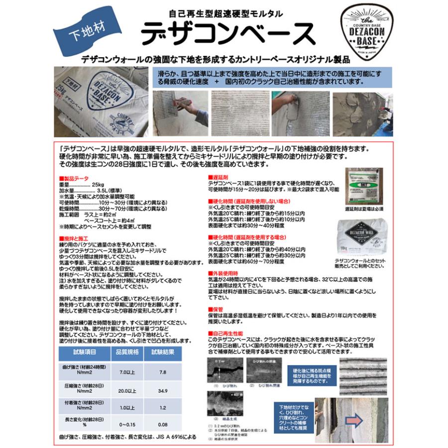 デザコンベース 25kg : 大橋塗料 Yahoo!店 - 通販 - Yahoo!ショッピング