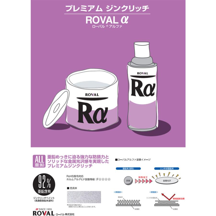 ROVALα ローバルアルファ メタリックシルバー 20kg(約40平米/2回塗り 