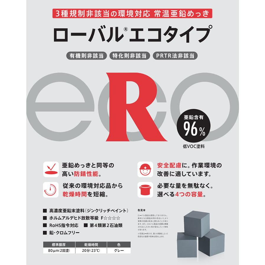 ローバルエコタイプ グレー 25kg(約50平米/2回塗り) ROVAL ECO