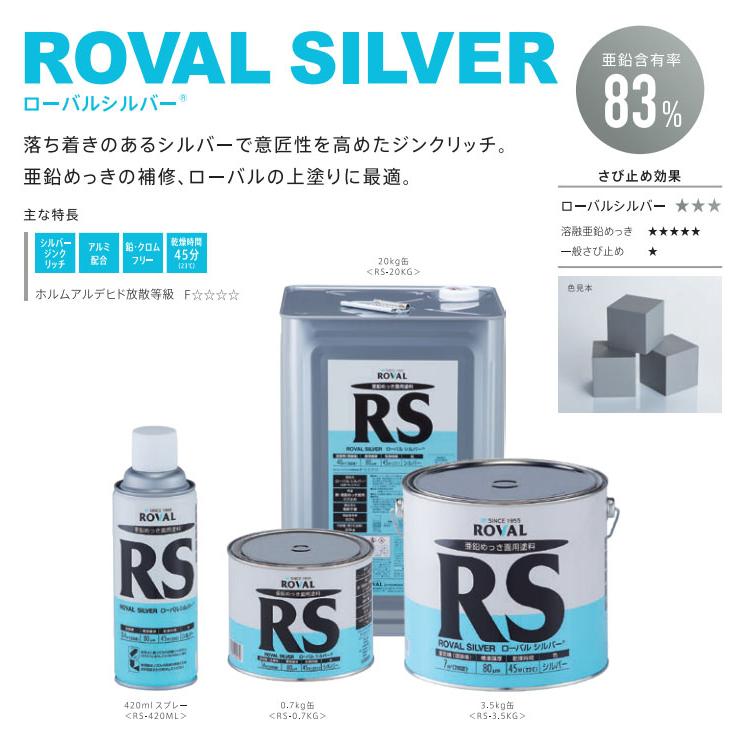 ROVAL SILVER ローバルシルバー シルバー色 3.5kg(約7平米/2回 ROVAL SILVER ローバルシルバー シルバー色 3.5kg(約7平米/2回