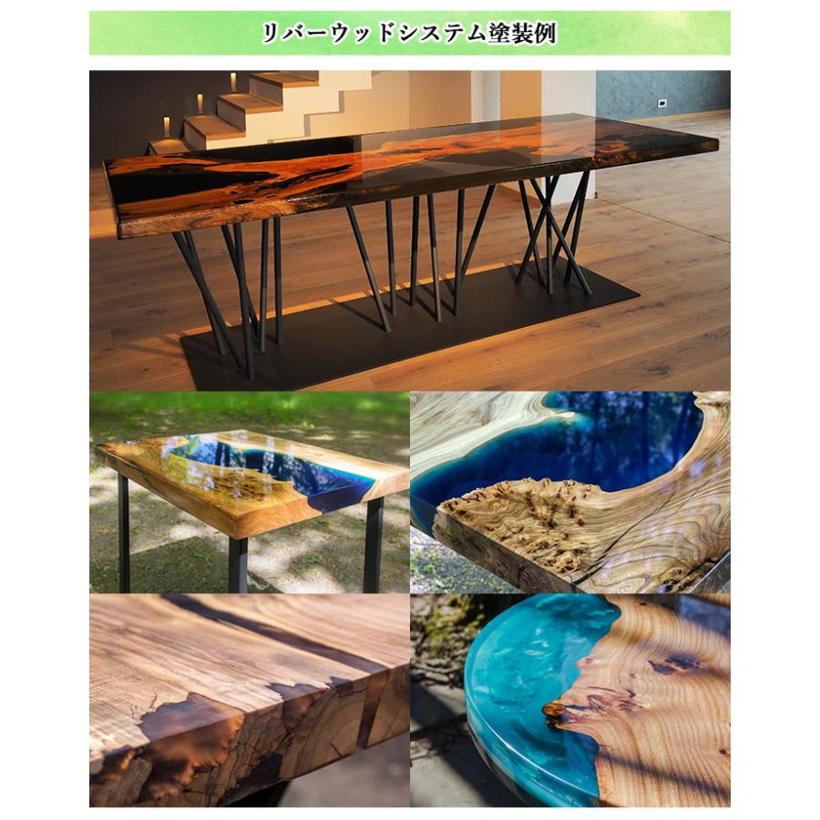 新リバーウッドレジン 24kgセット(主剤:18kg 硬化剤:6kg) 厚型成型用