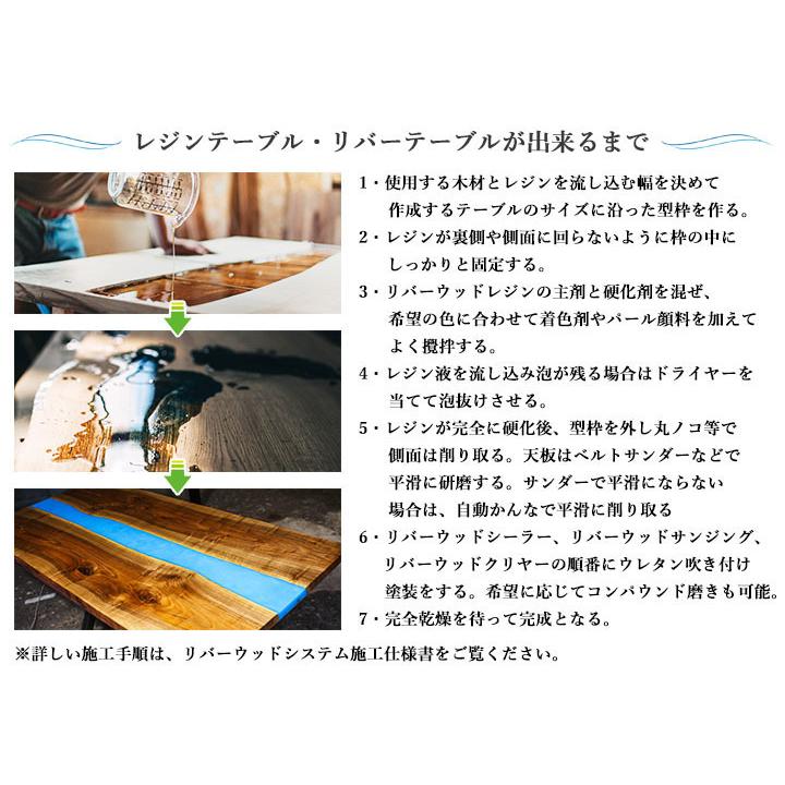 新リバーウッドレジン 4kgセット(主剤:3kg 硬化剤:1kg) 厚型成型用