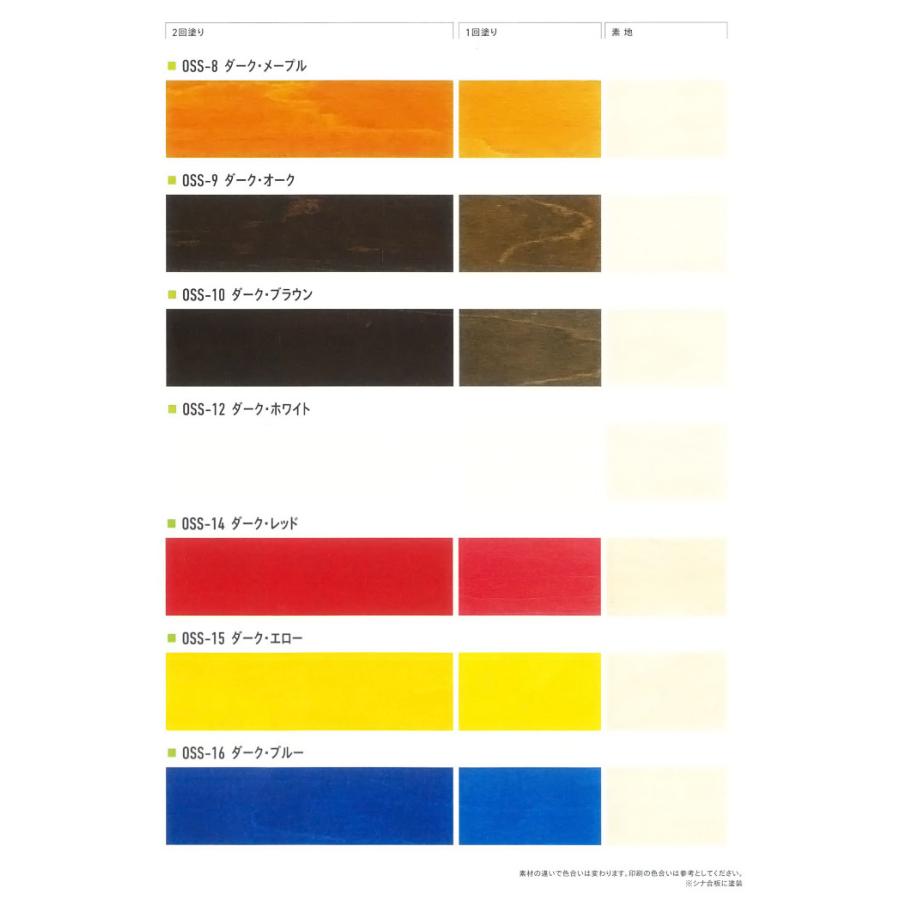 Aqurex 水性オイルステイン 濃色タイプ 14kg（280平米/1回塗り） アク