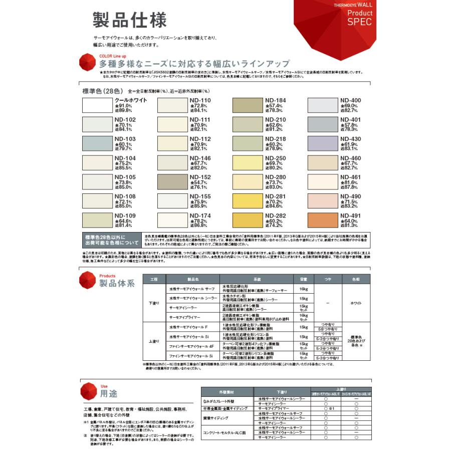 水性サーモアイウォールF 濃彩色 5分艶 15kg(約88〜107平米/1回塗り