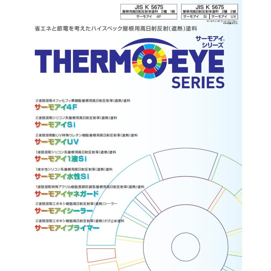 サーモアイプライマー 白色 16kgセット送料無料 2液弱溶剤型 サーモアイプライマー 白色 16kgセット送料無料 2液弱溶剤型