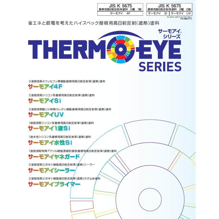 サーモアイシーラー 白色 15kgセット送料無料 2液弱溶剤型エポキシ屋根用遮熱シーラー｜ohhashi-paint｜02