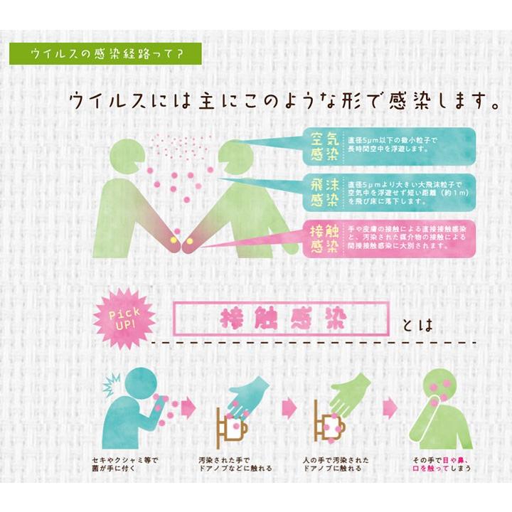 接触感染対策シート ホワイト 10cm×20cm(3枚入り) 漆喰 接触感染 抗菌