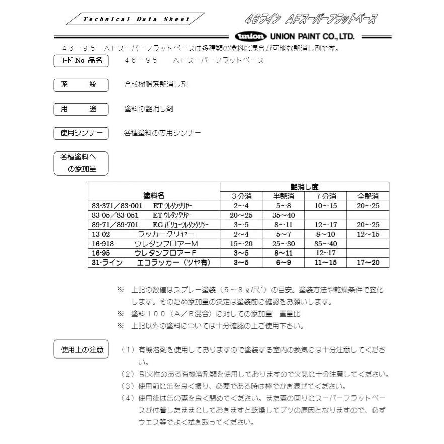 Afスーパーフラットベース 1l 大橋塗料 Paypayモール店 通販 Paypayモール