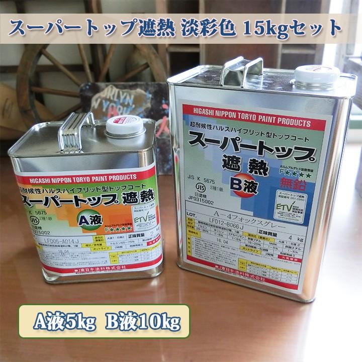 フッ素樹脂遮熱水性塗料屋外 15～20年耐久性 カラーフロン｜押出成形セメント板「アスロック」｜商品情報｜株式会社