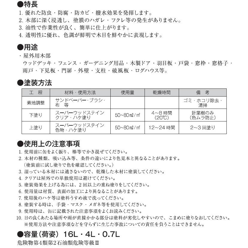 スーパーウッドステイン　16L 送料無料 木材保護塗料 オイルステイン 防虫 防腐 防カビ 吉田製油所｜ohhashi-paint｜04