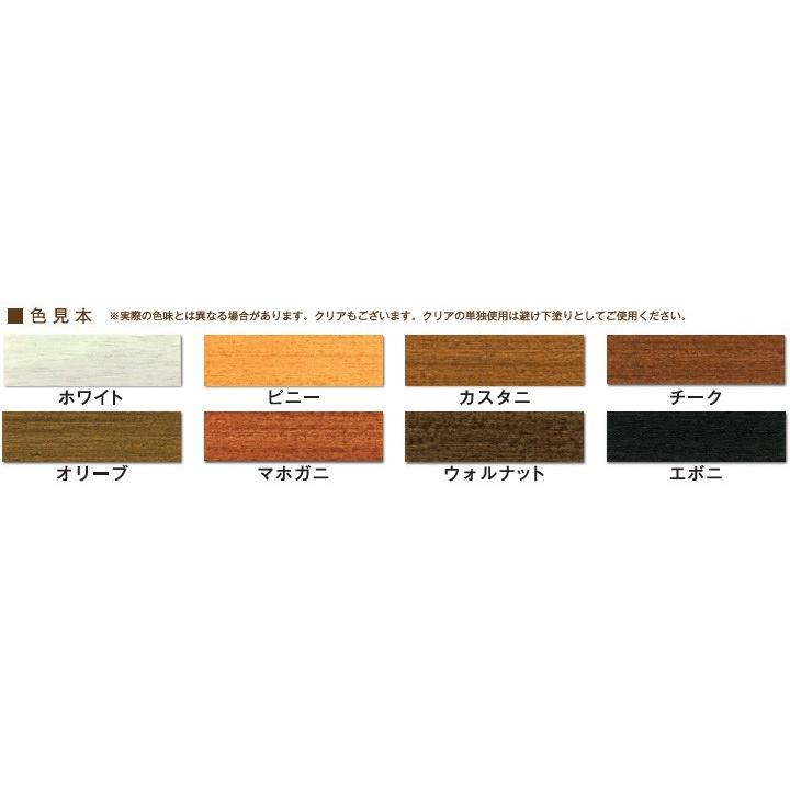 スーパーウッドステイン ホワイト 4l キシラデコール同等の木材保護塗料 オイルステイン 防虫 防腐 防カビ 吉田製油所 大橋塗料 Paypayモール店 通販 Paypayモール