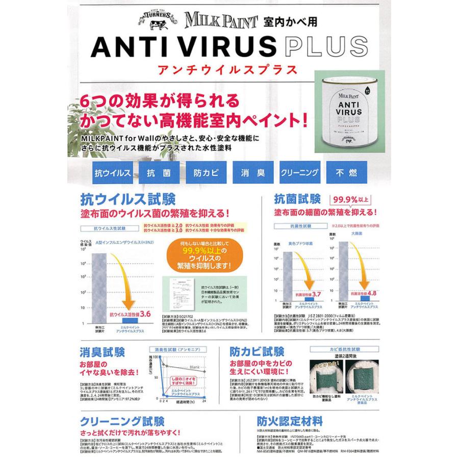 新品未開封 4Lターナー ミルクペイント ロイヤルパティナ アンチ