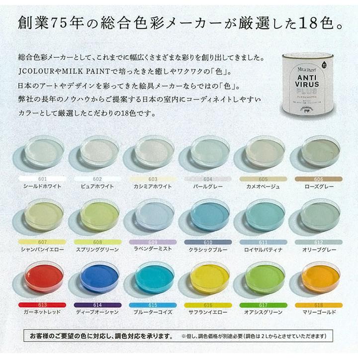 新品未開封 4Lターナー ミルクペイント ロイヤルパティナ アンチ