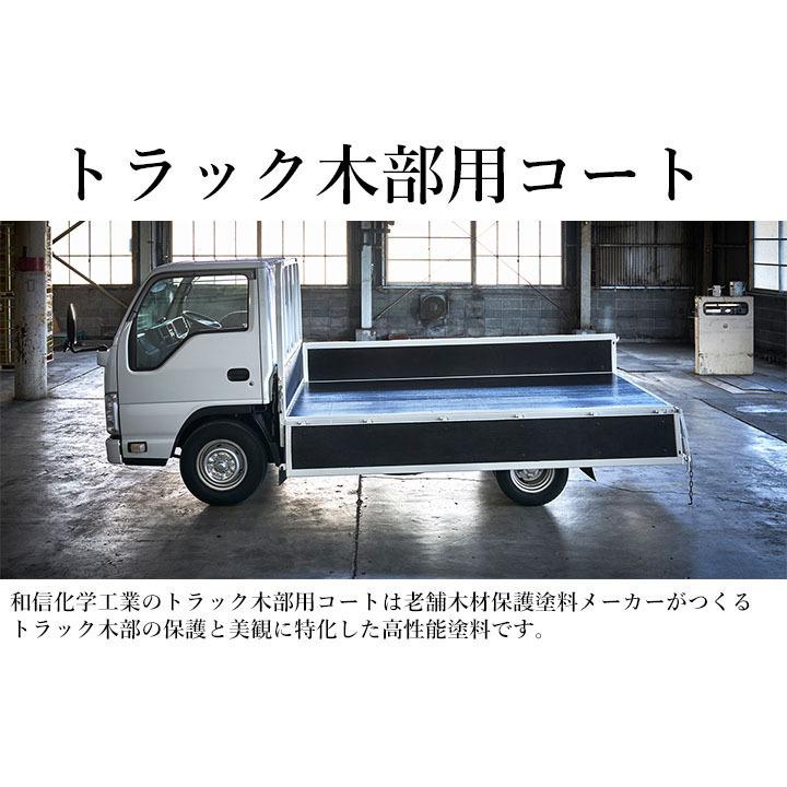 トラック木部用コート ブラック 艶有り 1kg(約10平米/1回塗り 