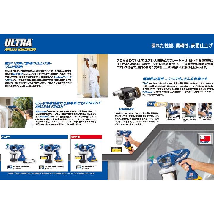 新品・未開封 GRACO ウルトラマックス 17N224 塗装 吹き付け エアレス ウルトラハンドヘルド グラコ  ☆ PayPay(ペイペイ)決済可能 ☆ 札幌市 白石区 東札幌 グラコ ULTRA MAX コードレスエアレスハンドヘルド 水性・溶剤両用