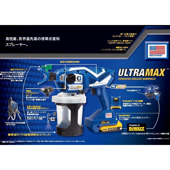 グラコ ULTRA MAX コードレスエアレスハンドヘルド 水性・溶剤両用 
