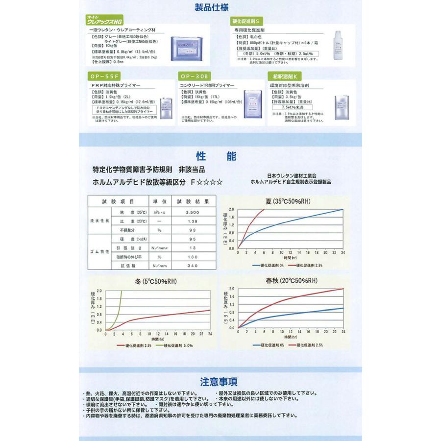 オートンウレアックスHG ライトグレー　10kg(約12平米/2回塗り) FRP防水/塗り替え/トップコート/簡易防水/オート化学工業｜ohhashi-paint｜05