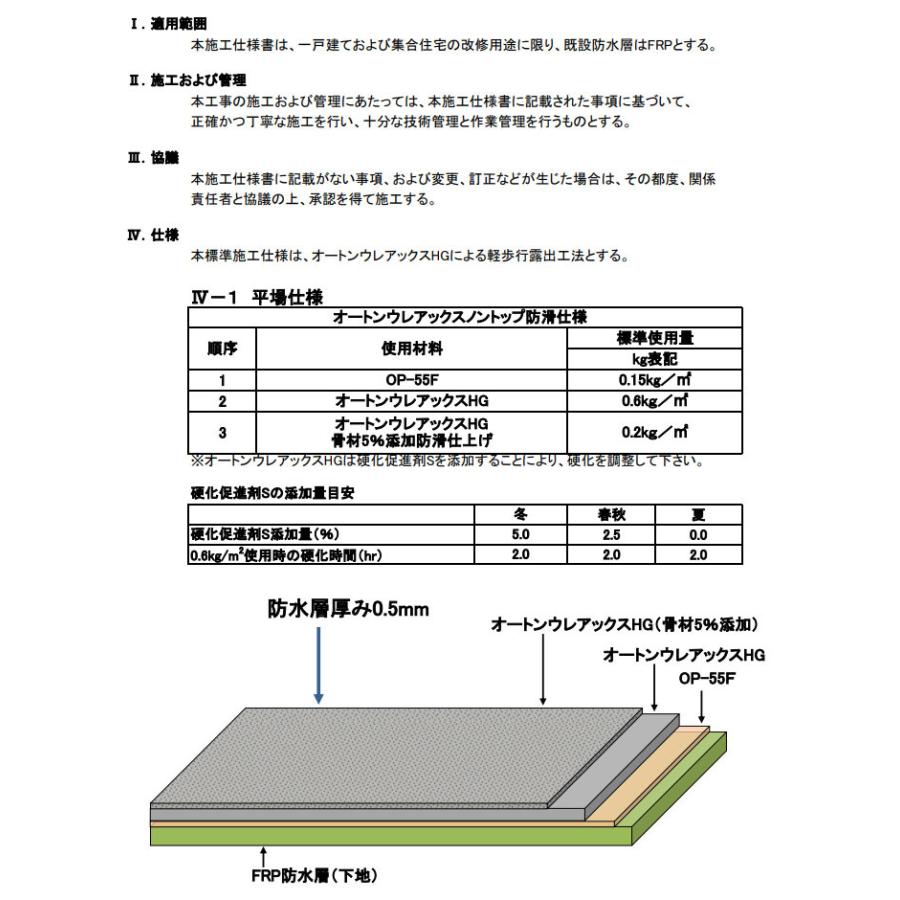 オートンウレアックスHG ライトグレー　10kg(約12平米/2回塗り) FRP防水/塗り替え/トップコート/簡易防水/オート化学工業｜ohhashi-paint｜07