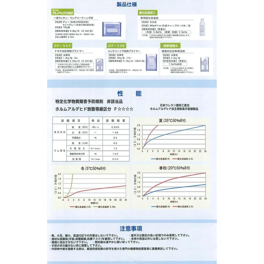 オートンウレアックス 希釈溶剤K 3.5kg FRP防水/希釈剤/ウレアックス オートンウレアックス.HGプライマー.希釈溶剤k