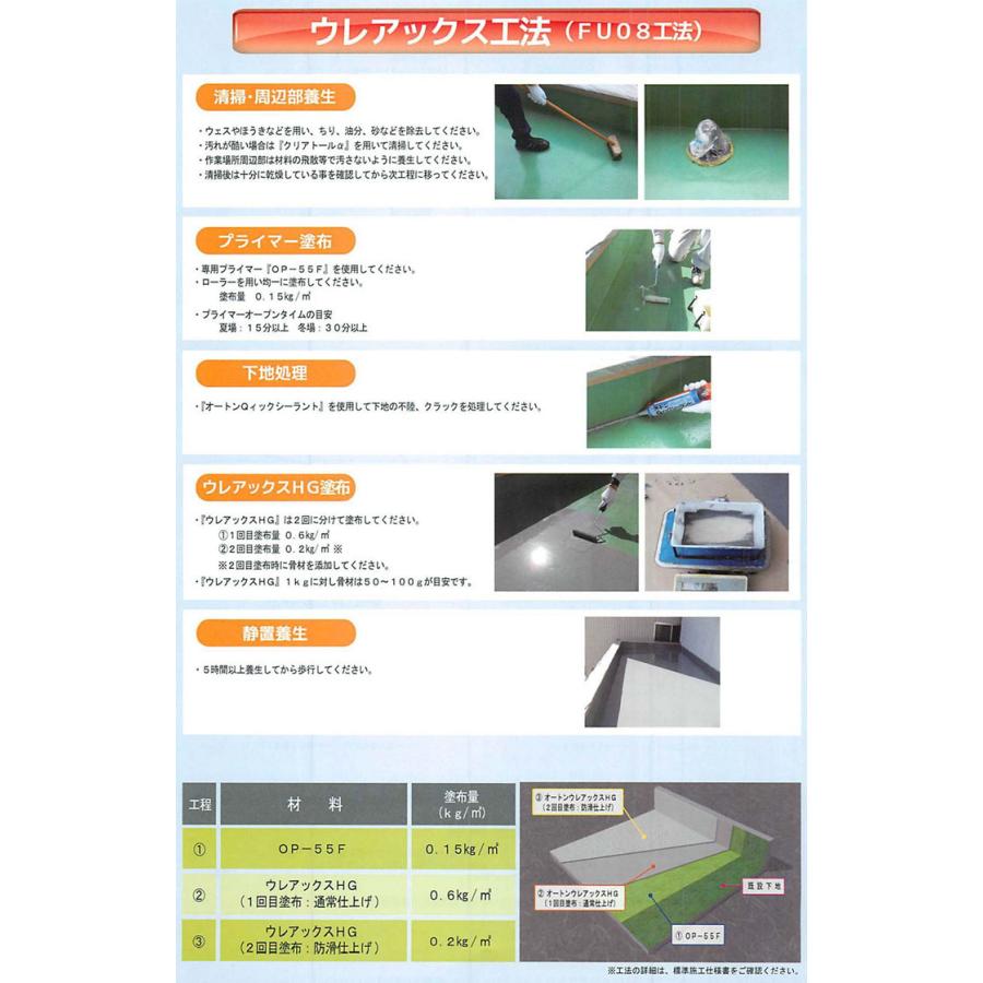 オートンウレアックス OP-30B 16kg(約106平米/1回塗り) FRP防水 