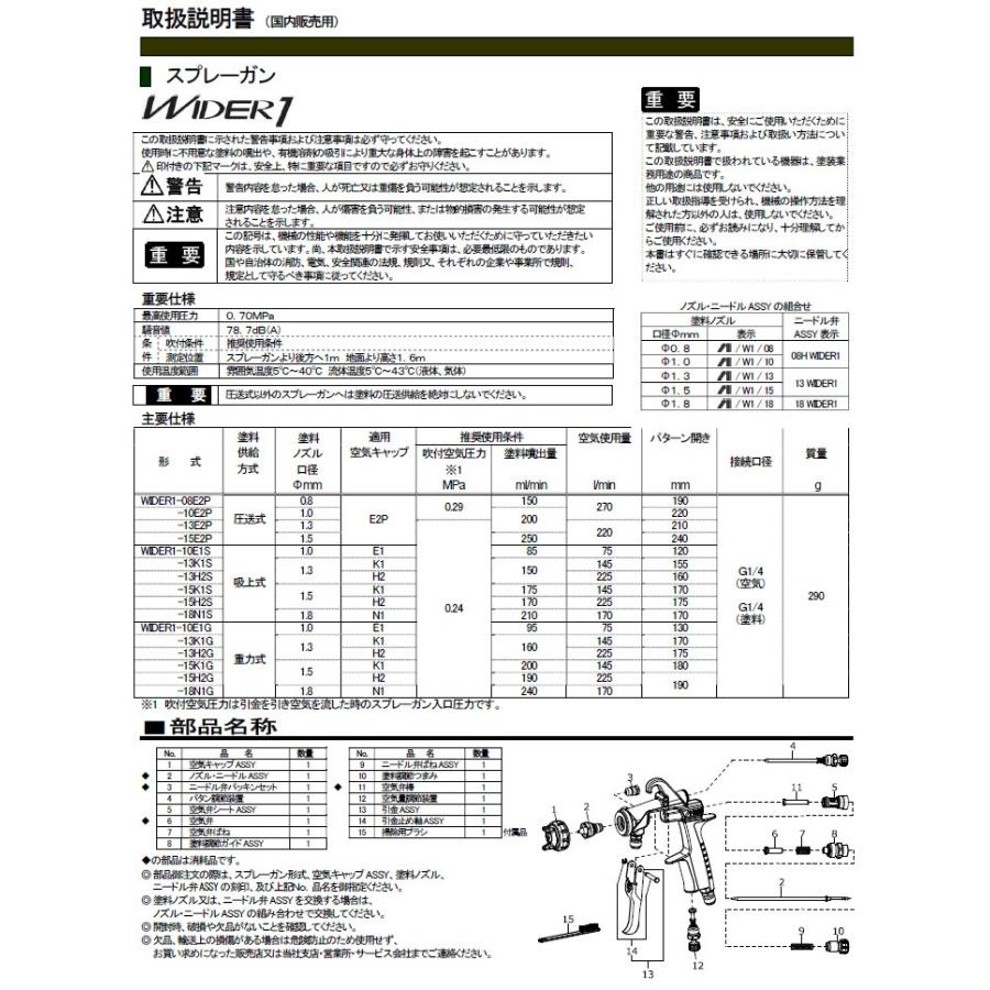 アネスト岩田 小型スプレーガン WIDER1-10E1G 重力式 口径1.0ミリ 送料