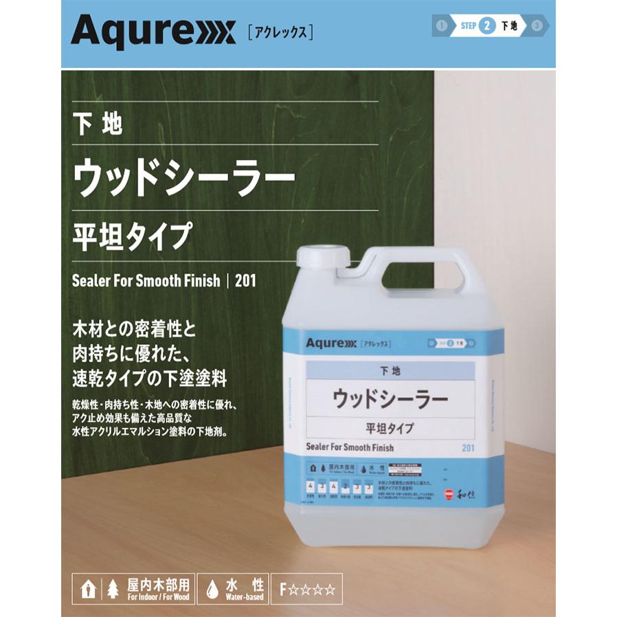 Aqurex ウッドシーラー 4L(約40平米/1回塗り) 送料無料 アクレックス