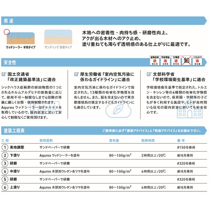 Aqurex ウッドシーラー 4kg(約40平米/1回塗り) 送料無料 アクレックス/No.3300/ウッドシーラー/和信化学 :wood-sr-4:大橋塗料 ヤフー店 - 通販 - Yahoo!ショッピング Aqurex ウッドシーラー 4kg(約40平米/1回塗り) 送料無料 アクレックス/No.3300/ウッドシーラー/和信化学 :wood-sr-4:大橋塗料 ヤフー店 - 通販 - Yahoo!ショッピング