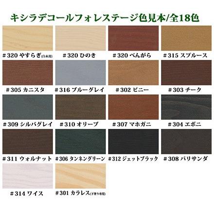 キシラデコールフォレステージ やすらぎ 14L(56〜92平米/2回塗り)送料 