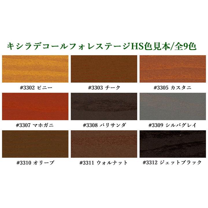 キシラデコール フォレステージHS 14L(70〜92平米/2回塗り) 送料無料
