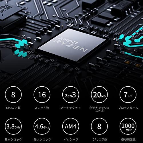 MINISFORUM Elitemini B550 ミニPC AMD Ryzen PRO 5700G Windows 11 Pro 小型デスクトッ