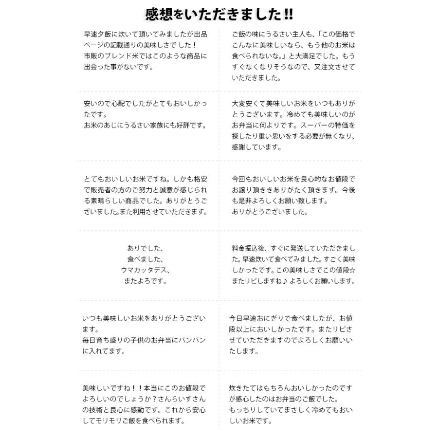 米 20kg お米 安い ブレンド米 生活応援米 白米 新米 セール 