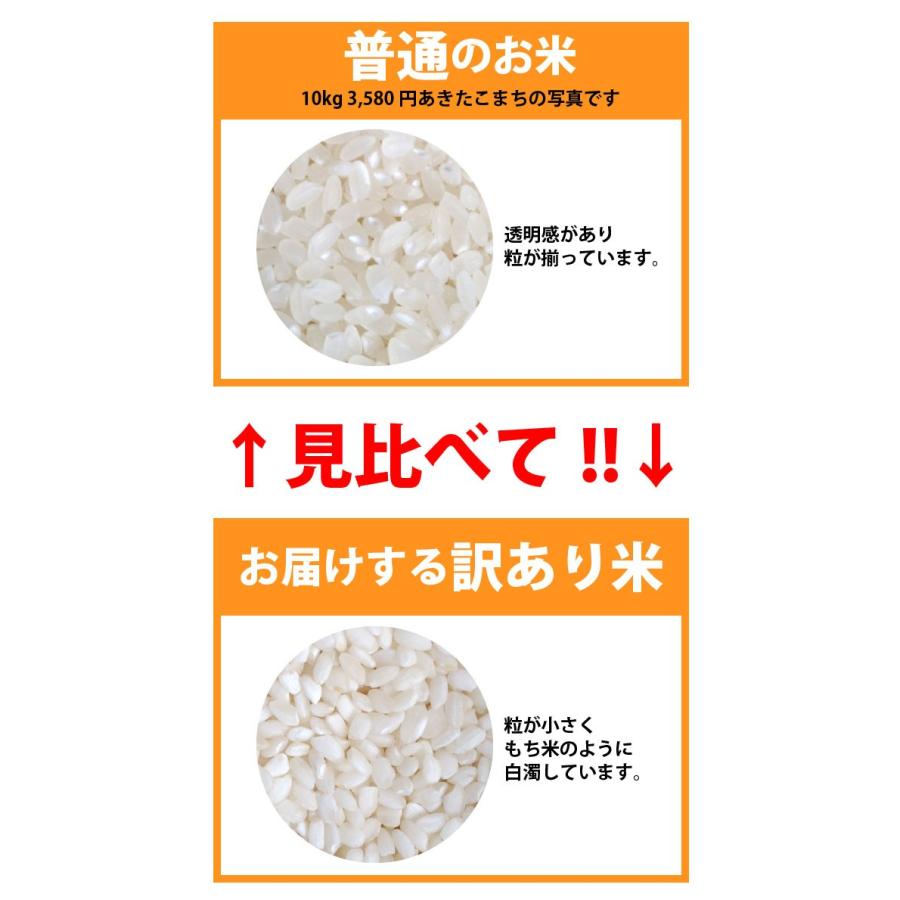 米 30kg お米 訳あり米 激安 ブレンド米 白米 ※沖縄・離島不可 米 30kg お米 訳あり米 激安 ブレンド米 白米 ※沖縄・離島不可