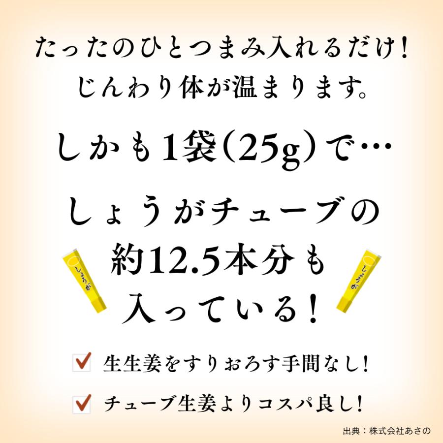 しょうがパウダー おひさましょうが 国産 高知県産土佐一生姜 抹消体温対策 温活 生姜パウダー 無添加 生姜 ショウガ  25g |  | 07