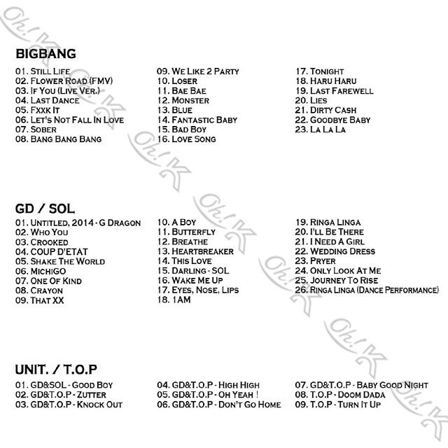 Blu-ray BIGBANG 2022 BEST PV Collection BEST PV/ SOLO /UNIT PV BIGBANG ビッグバン BIGBANG ブルーレイ｜ohk｜02