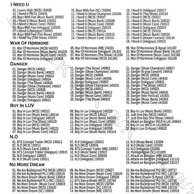 Blu Ray Bts Master Collection Part4 Tv Collection War Of Hormone Danger Boy In Luv No More Dream 防弾少年団 バンタン Bts ブルーレイ Ma 4 1 Oh K 通販 Yahoo ショッピング