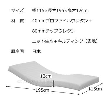 日本最大級 電動ベッド用ウレタンマットレス　セミダブル　UFA-12SD