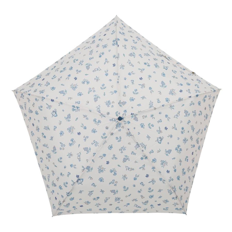 小川 Ogawa 折りたたみ傘 手開き 55cm ディズニー 不思議の国のアリス フラワーパーティー 雨晴兼用 Uv加工 はっ水 ohmybox11 サイドバイサイド 通販 Yahoo ショッピング