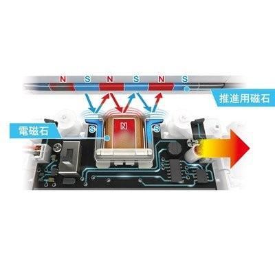 エレキット リニアモーターエクスプレス MR-9106 電子工作 