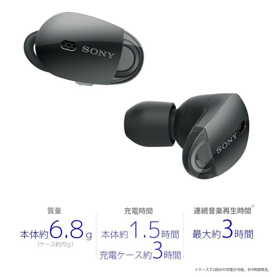 ソニー SONY 完全ワイヤレスノイズキャンセリングイヤホン Bluetooth対応 左右分離型 マイク付き ブラック WF-1000X B